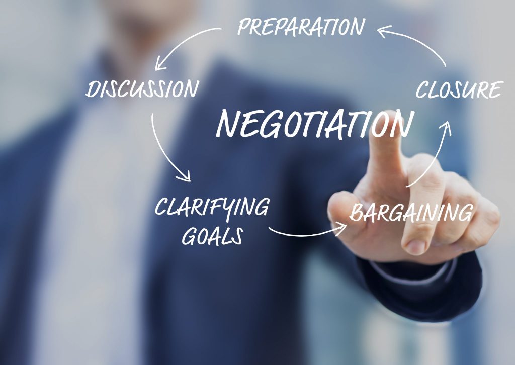 Procurement - now critical for business success